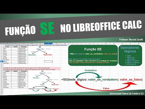 Utilizando a função SE no LibreOffice Calc / Como fazer a fórmula SE / Função SE aninhada / sintaxe
