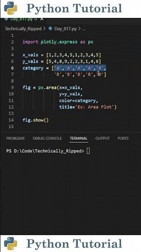 How to Make an Area Chart with Plotly Express | Python Tutorial