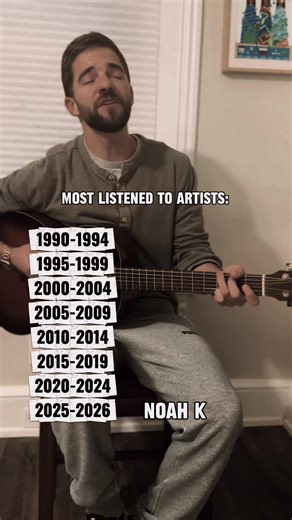 And that’s how you get Jimmy G. Stream ‘Dissociation’ by James Gilmore on Spotify @Noah Kahan @The Lumineers @Manchester Orchestra @eminem @metallica @The Beach Boys @Green Day #noahkahan #thelumineers #manchesterorchestra #acoustic #newmusic