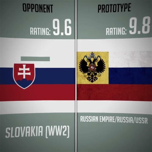 German Empire's Victory #map #europe #geographythroughmaps #history