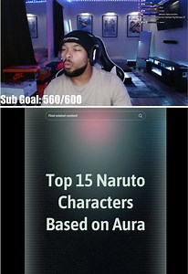 Top 15 Naruto Characters Ranked by Aura
