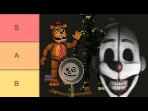HOW SCARY ARE OG FNAF CHARACTERS Part 2