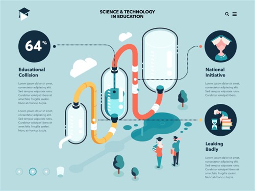 Educational statistics. Web infographic animation concept. Json.
