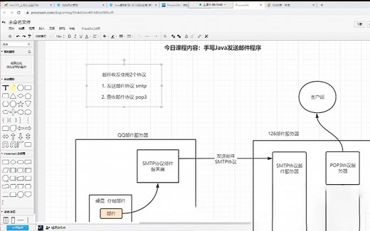 整合java前十章基础的小项目练习-Java发送邮件程序