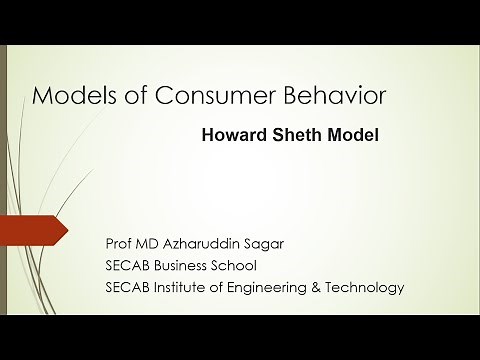 HOWARD SHETH MODEL OF CONSUMER BEHAVIOUR