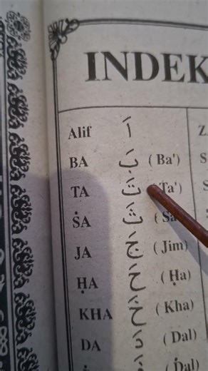 Belajar Iqro #1 – Alif Ba Ta Tsa #belajariqro #belajarngaji #hurufhijaiyah #ngaji #quran #muhhasa