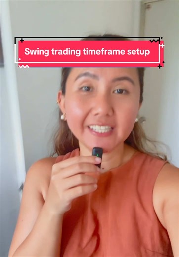Swing trading timeframe setup #swingtrading #timeframe #trader #fyp