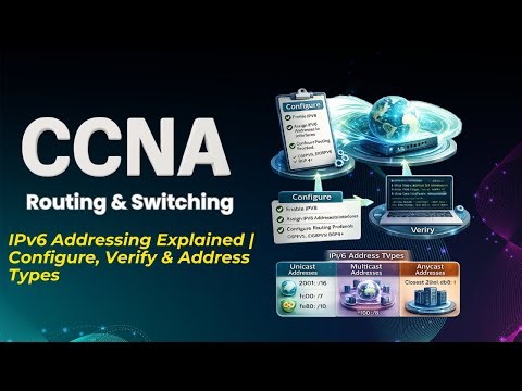 IPv6 Addressing Explained | Configure, Verify & Address Types