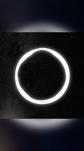 Re-ranking ElementD on NCS³ (Solo Songs Only) #shorts #ncs #edm