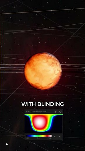 WHAT Happens If The SUN Exploded? #space #universe #science #astronomy