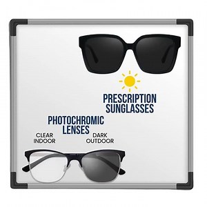 Goggles4U | Custom Lenses for Every Need: Reading, Distance & Progressives