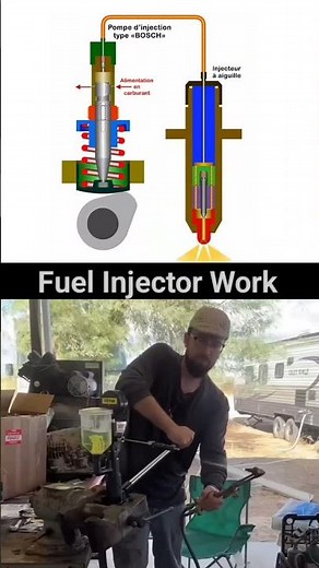 Fuel injector pump work / common rail injector #automobile #technology #engineering #injection #tech