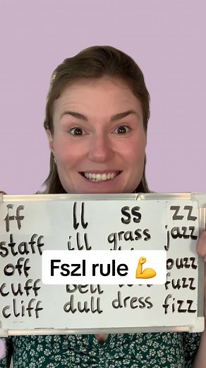 Double Letter Spelling Rule: Easy Tips and Tricks