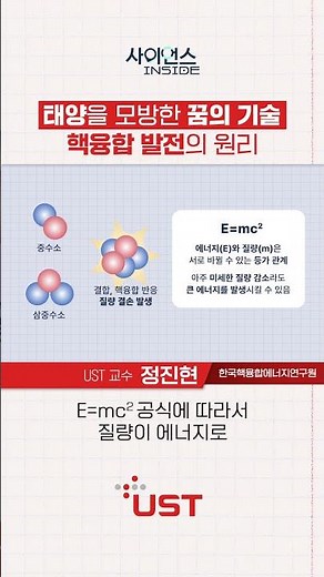 The Principles of Infinite Clean Energy Nuclear Fusion That Even Elementary Students Can Understand