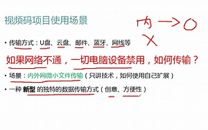 视频码-内外网数据交换：视频码项目使用场景