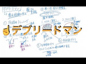 デブリードマン