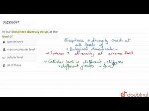 In our biosphere diversity exists at the level of | CLASS 12 | NTA NEET SET 114 | BIOLOGY | Dou...