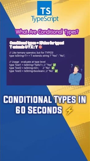 Conditional Types in TypeScript
