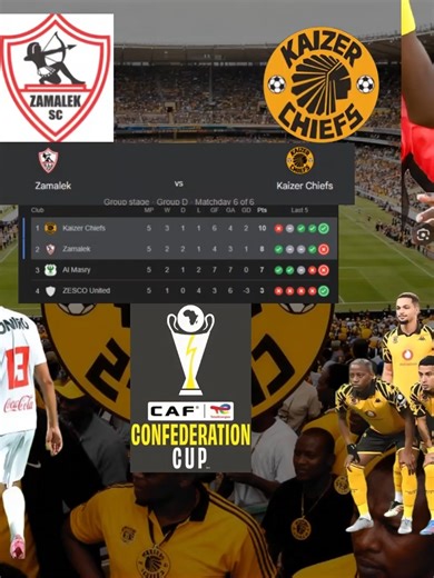 Kaizer Chiefs Next Confederation Cup Game Preview