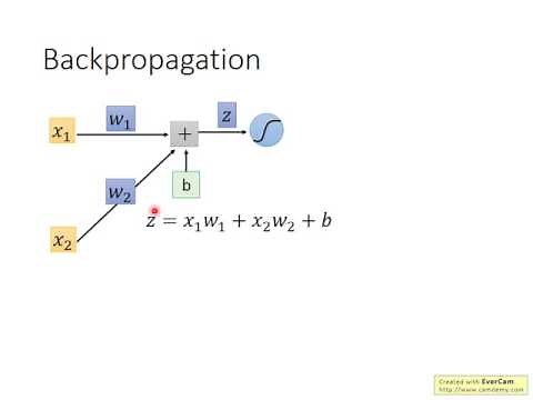 ML Lecture 7: Backpropagation