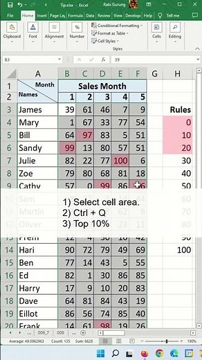 Use conditional formatting to highlight cell - Excel Tips and Tricks #shorts