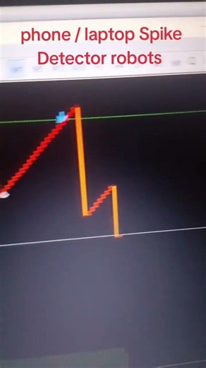 spike Detector robots #spikedetector #forex #foryoupage