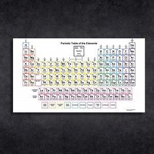 Printable Periodic Table: Simple Black & White and Color-coded - Etsy