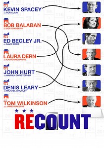 Recount - movie: where to watch streaming online