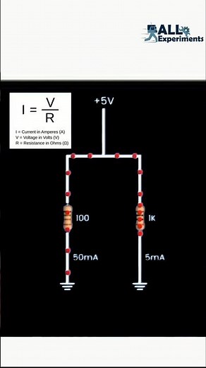 Ohm’s Law Explained with Animation #OhmsLaw #ElectricityExplained #PhysicsShorts #STEMeducation