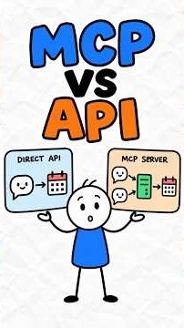 MCP vs API: Why Do AI Agents Need MCP?
