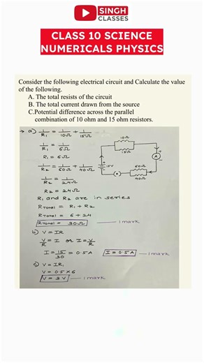 Most Important Science Past Year Questions