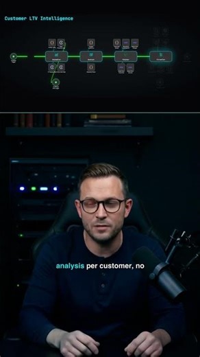 Customer LTV Intelligence — 28-Node AI Blueprint for n8n | ForgeWorkflows