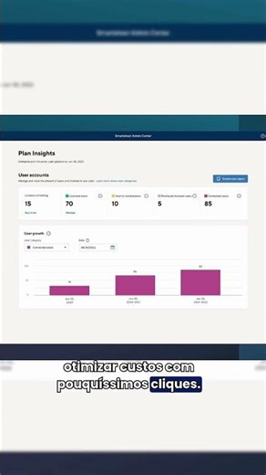 Admin Center Smartsheet