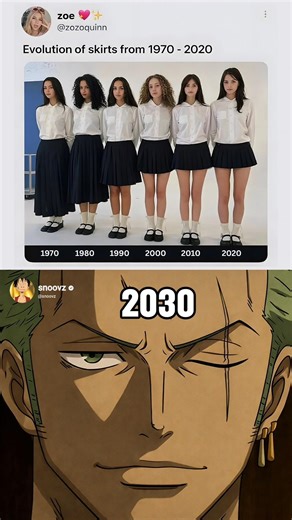 Evolution of skirts from 1970-2020 😳