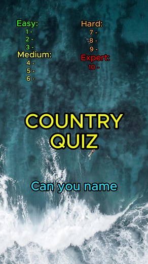 Scrambled Countries Quiz: Can You Unscramble the Names?