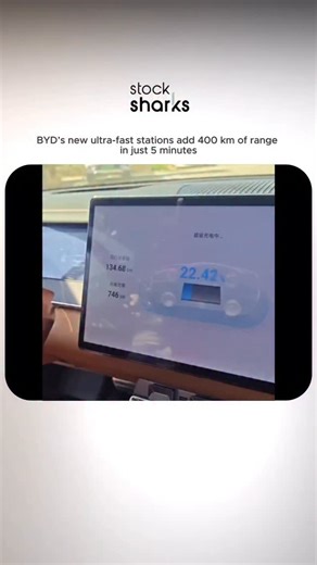 16K views · 84 reactions | BYD just showed off a game-changing ultra-fast EV charger: up to 400 km of range in 5 minutes using its new 1000V Super e-Platform and Flash Charging Battery. | Stock Sharks | Facebook