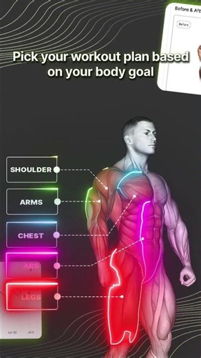 Build Forearm Muscle, Home vs Gym