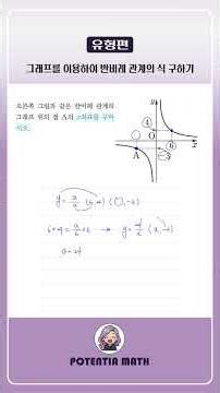 [Types] Finding the Equation of an Inverse Proportion Using Graphs #PotenciaMath #7thGradeMath #I...