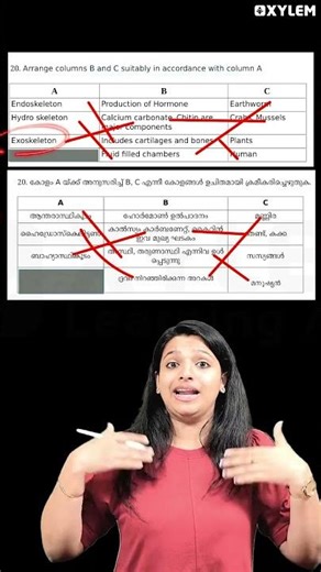 3 മാർക്കിന്റെ വളരെ പ്രധാനപ്പെട്ടൊരു ചോദ്യം !