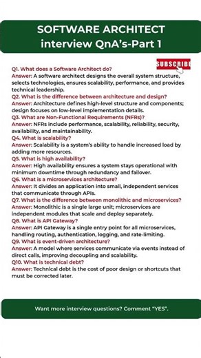 Software Architect Interview Questions & Answers –PART 1,#careergrowth #softwareengineer #techshorts