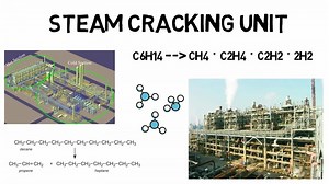 Steam Cracker - Overview (Lec031)