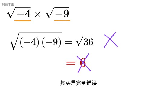 虚数单位i的妙用：教你正确解出√(-4)×√(-9)。