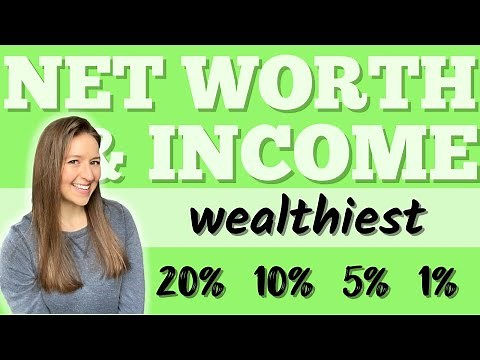 Net Worth and Income of the Top 20%, 10%, 5% & 1% In America