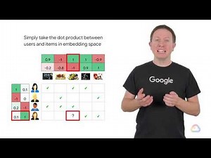1.4.2. Embedding Users and Items