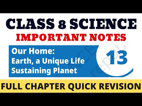 Best Notes Class 8 OUR HOME: EARTH, A UNIQUE LIFE SUSTAINING PLANET | Class 8 Curiosity Notes