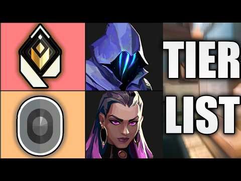 The ULTIMATE SoloQ Tier List!