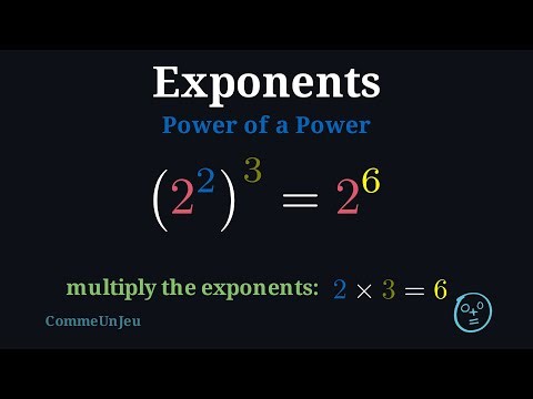 Power of a Power: Multiply the Exponents, Don't Add ((2²)³)
