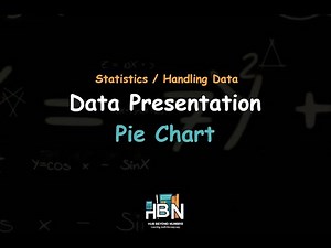 Presenting Data with Pie Charts