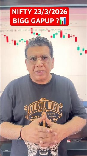 Nifty prediction for monday 23/3/2026