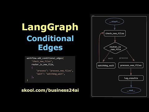 LangGraph conditional edges